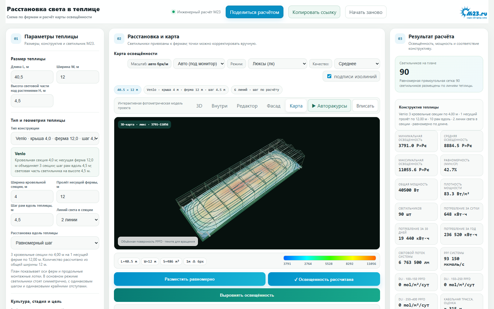 3D-карта освещенности теплицы M23 с изолиниями и результатами расчета